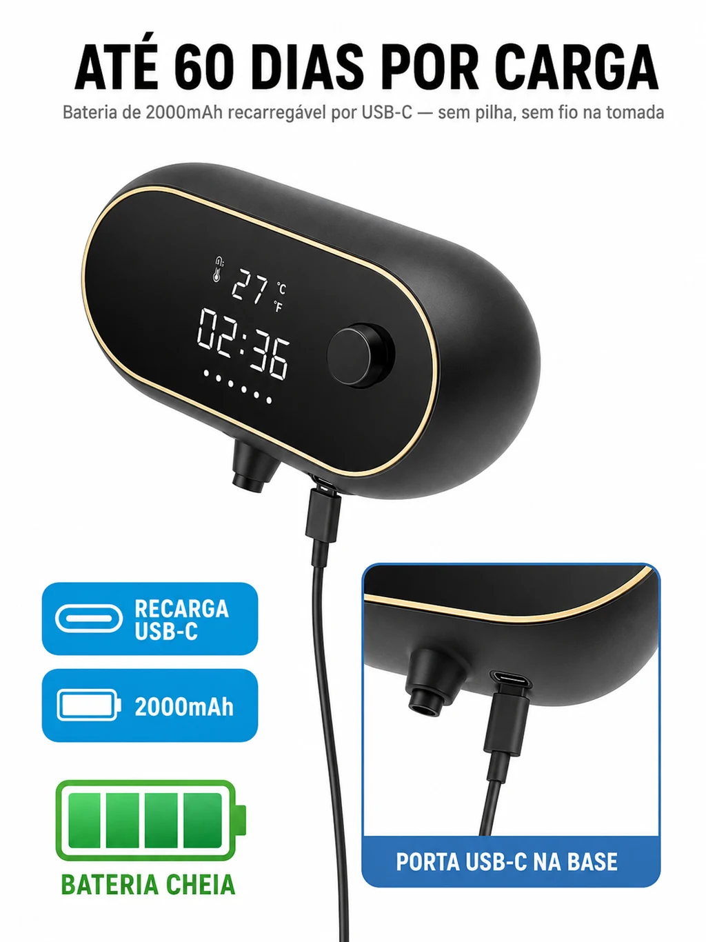 Até 60 dias por carga — bateria 2000mAh recarregável por USB-C
